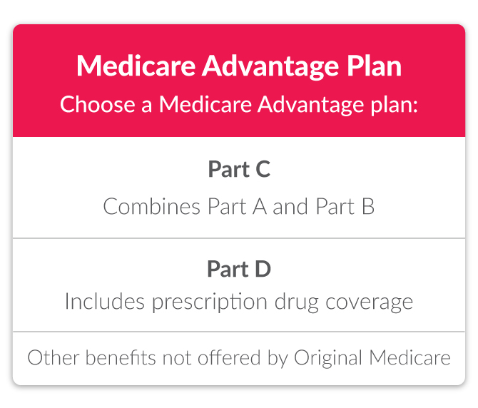 medicare advantage plan